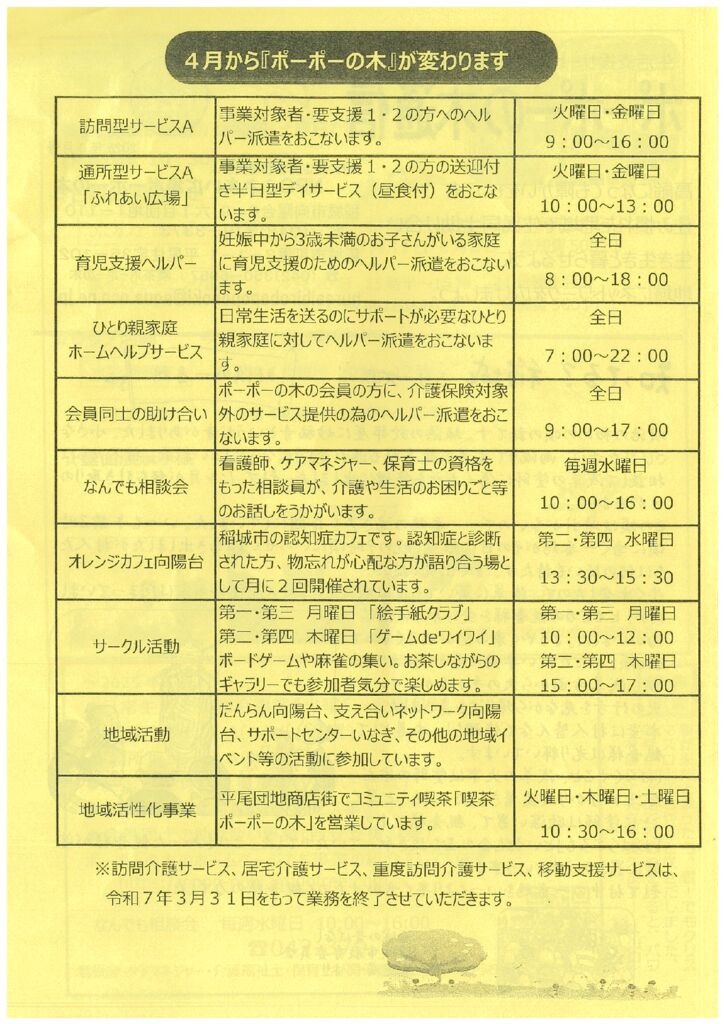 ポ２のサムネイル